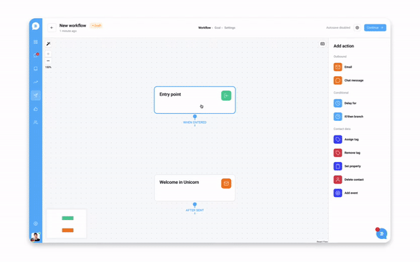 Marketing Automation Software