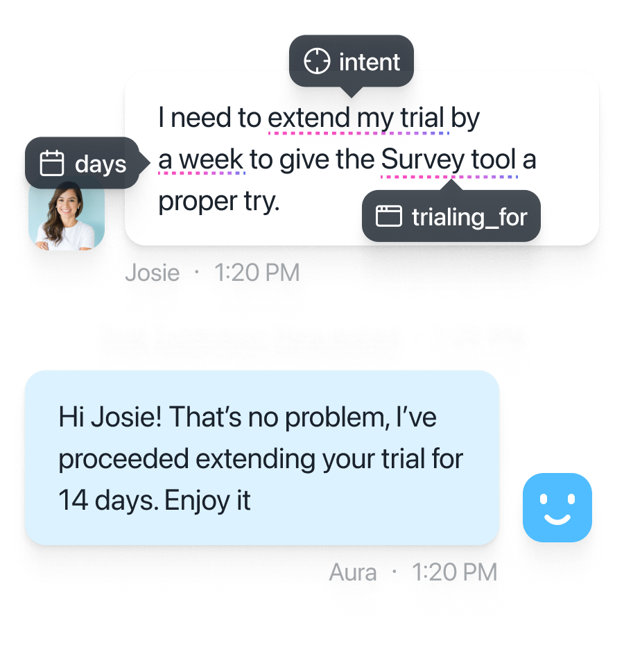 Intent-based Resolution