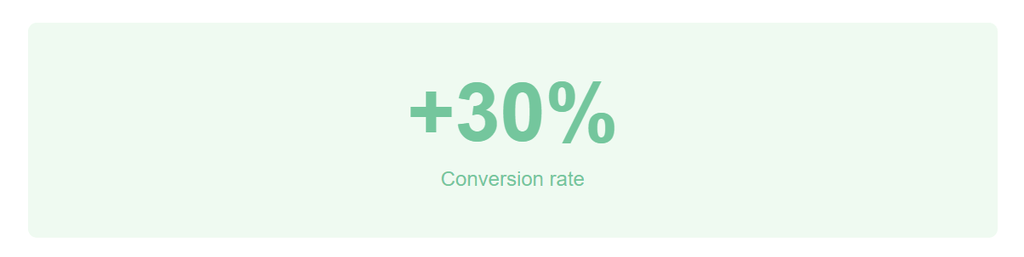 Increase Conversion Rate with customerly