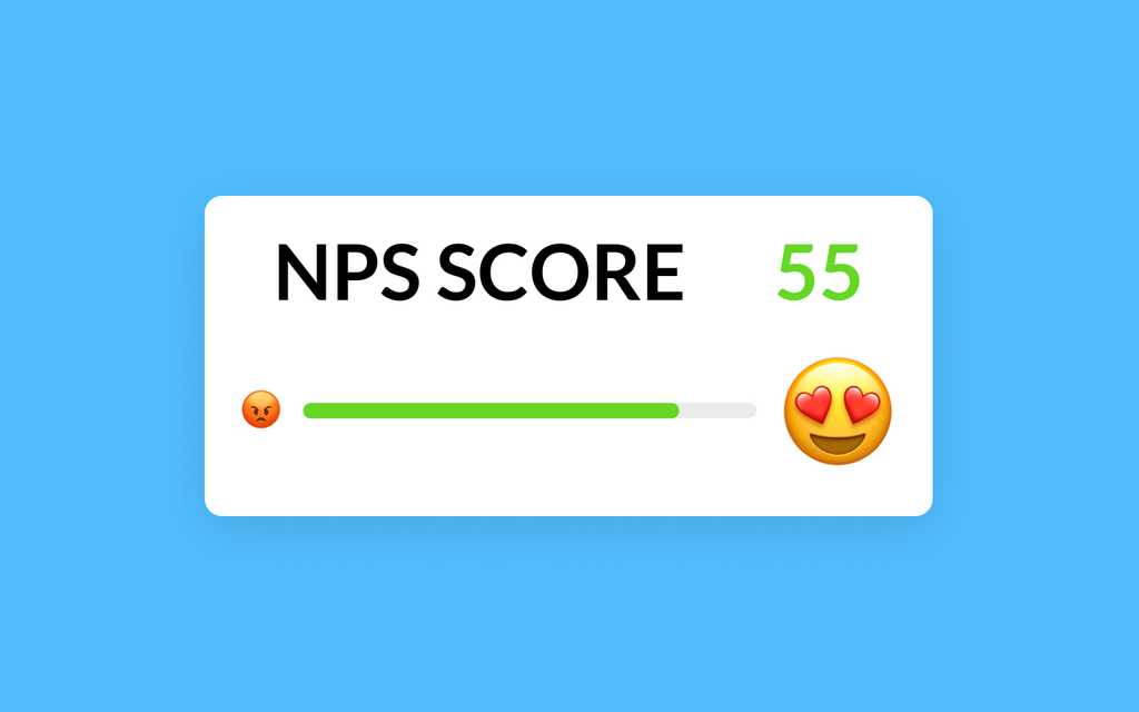 How to calculate the Net Promoter Score (NPS) with the NPS formula