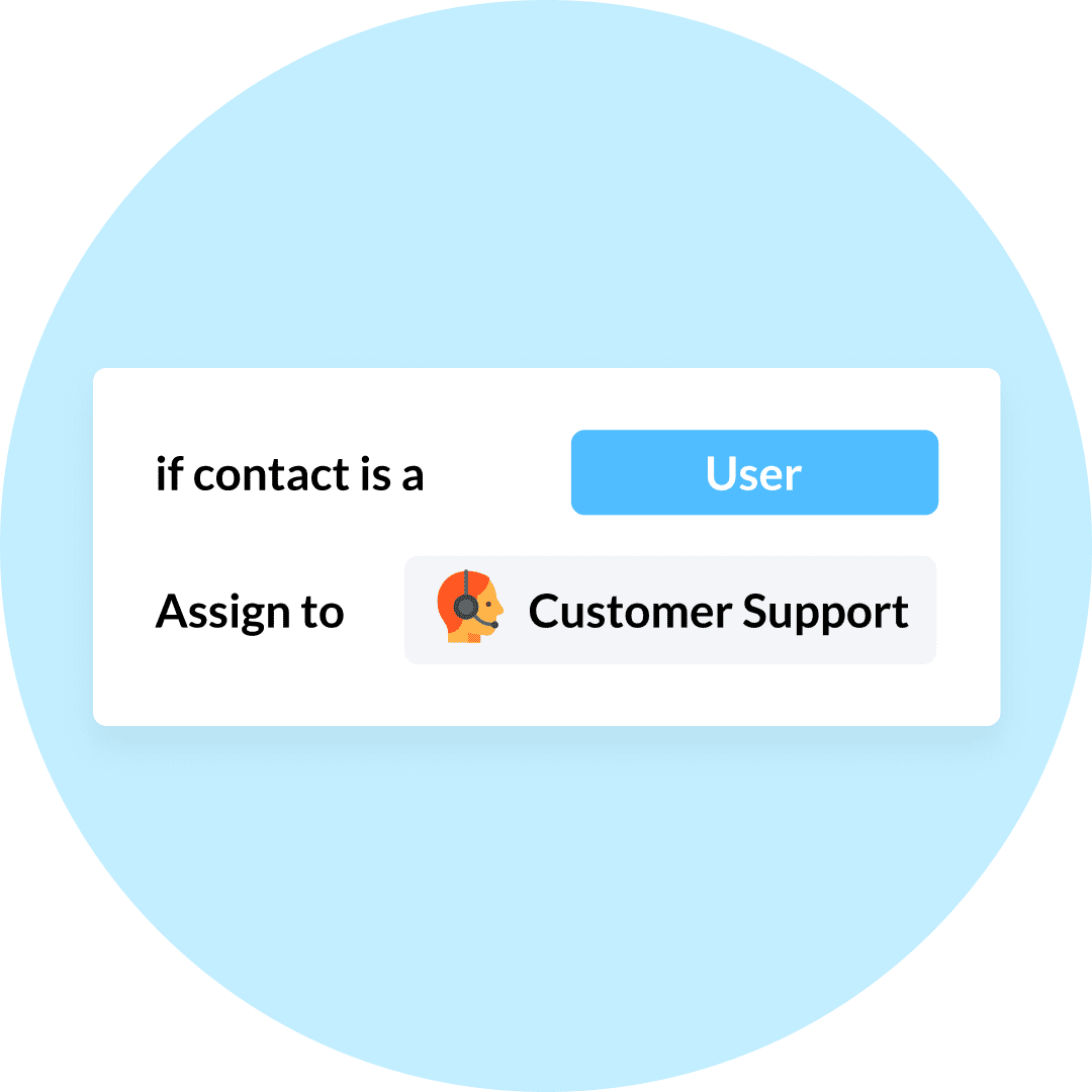 Smart assign to your support team based on user data