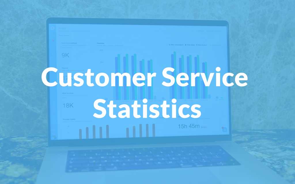 Customer Service Statistics from 2022 to know for a better 2023