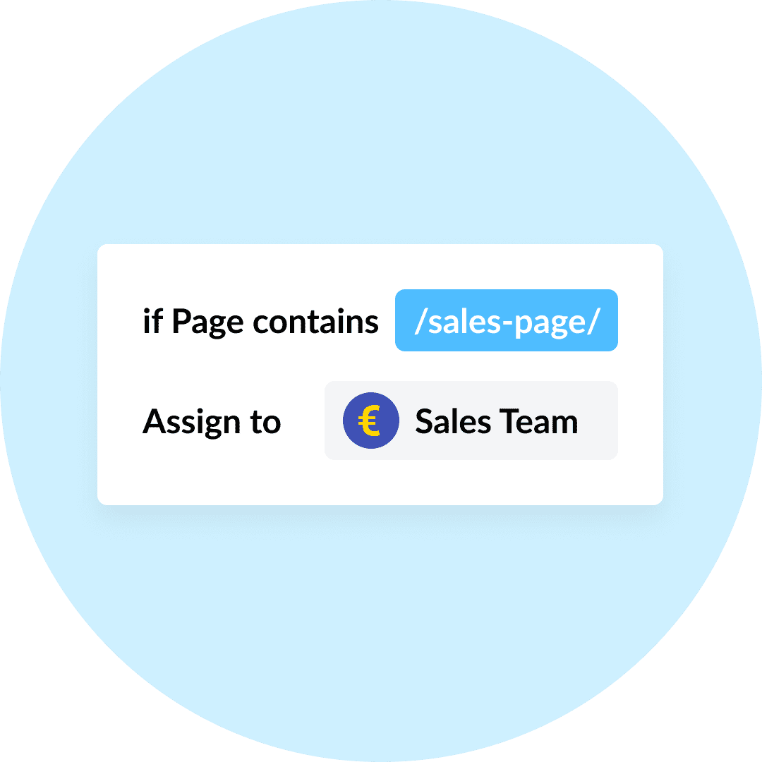 Smart assign to your sales team based on URLs