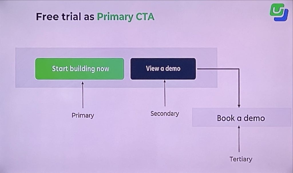 Free trial as primary CTA