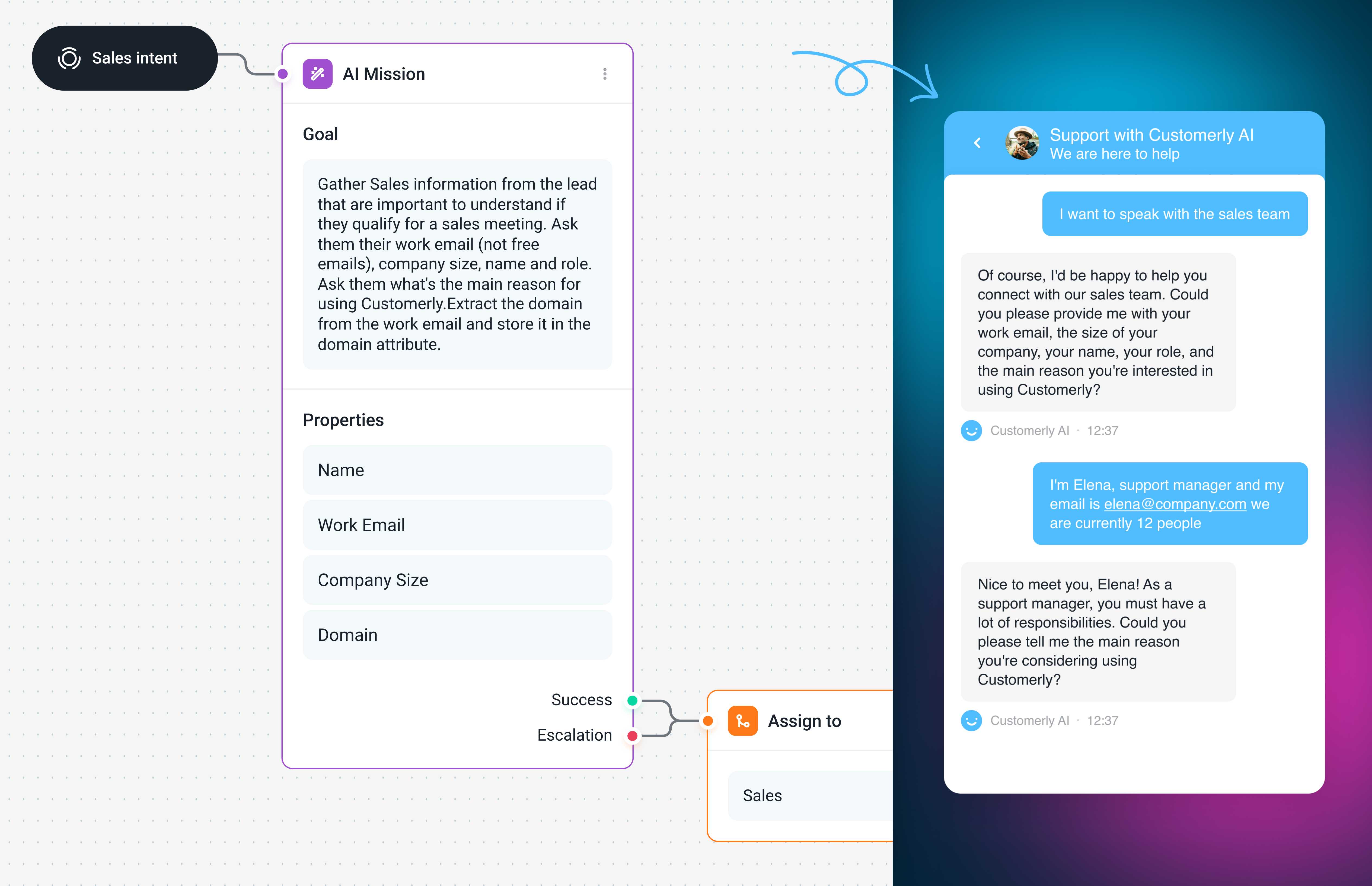 Solve tasks with conversational Missions